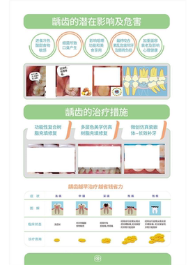 龋齿牙科挂图知识宣传画口腔诊所烤瓷牙解剖图海报制度KT板定制