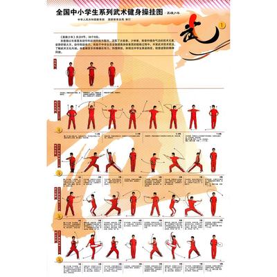 中小学生武术健身操挂图宣传画英雄少年广播体操墙贴纸画图