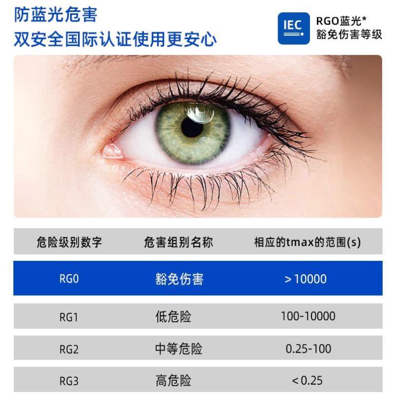 卧室灯吸顶灯现代简约新款创意泡泡客厅灯全光谱护眼广东中山灯具