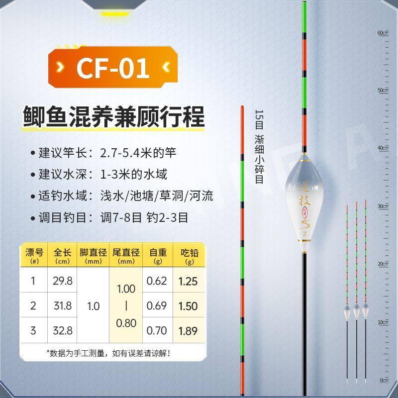 川泽CF鲫鱼漂醒目加粗高灵敏浮漂正品抗走水红绿尾浮漂野钓纳米漂