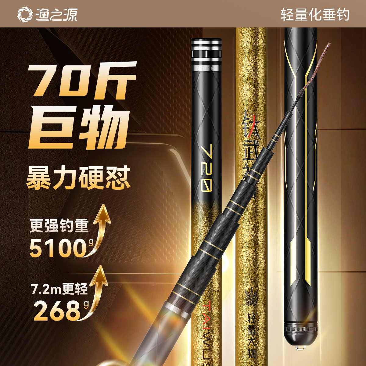 渔之源钛武神大物竿钛丝高碳素鱼竿超硬腰力鲢鳙专用钓竿巨物鱼竿图片