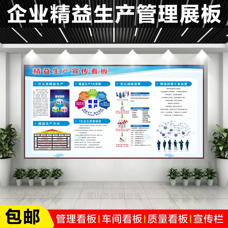现场管理展板工厂车间看板安全生产消防安全专栏墙贴七大浪费宣传看板