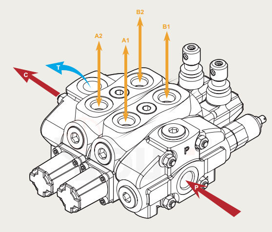 台湾YOULI 油力多路阀SN-4系列   流量80L/MIN   3片阀