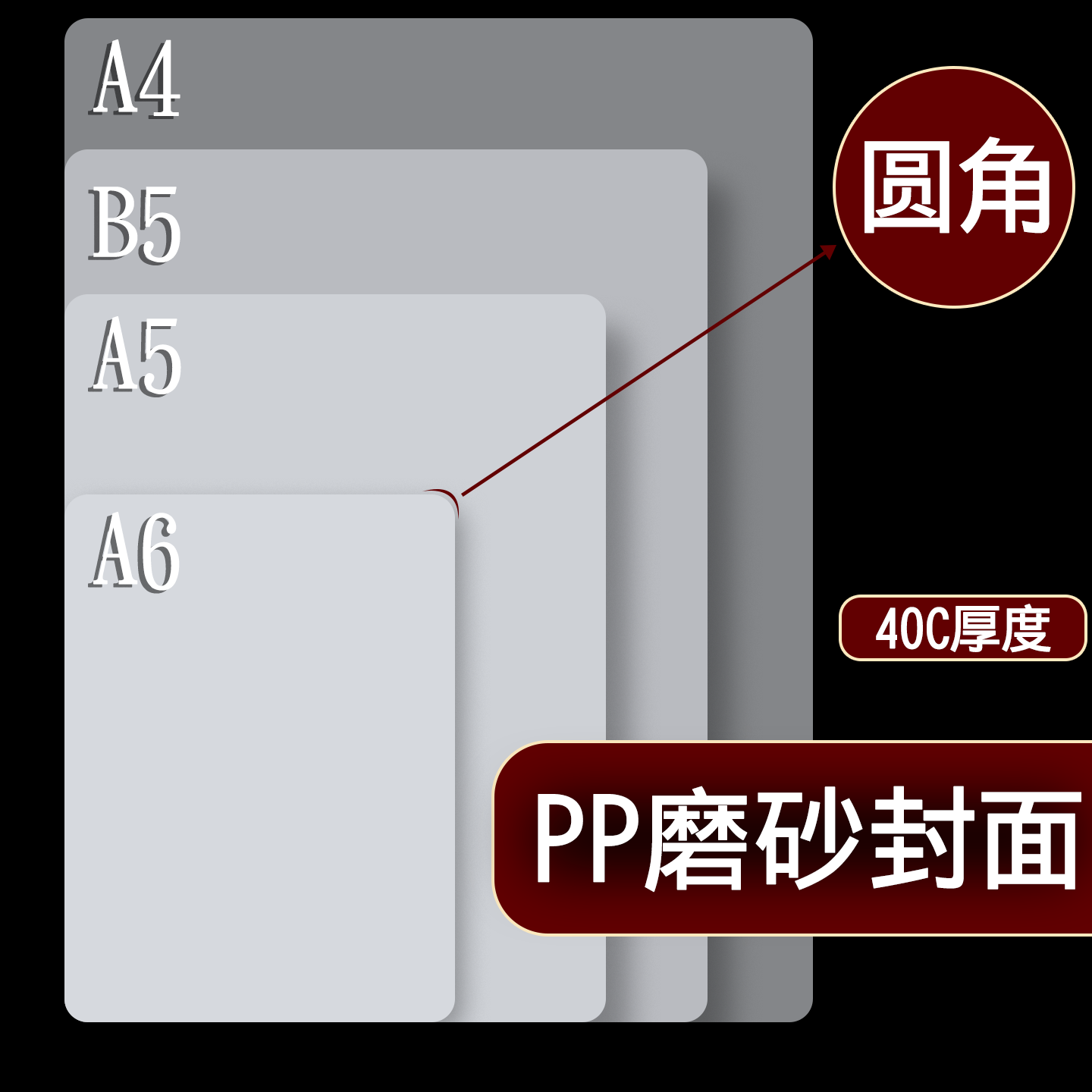 易申A4/B5/A5/B6磨砂封面