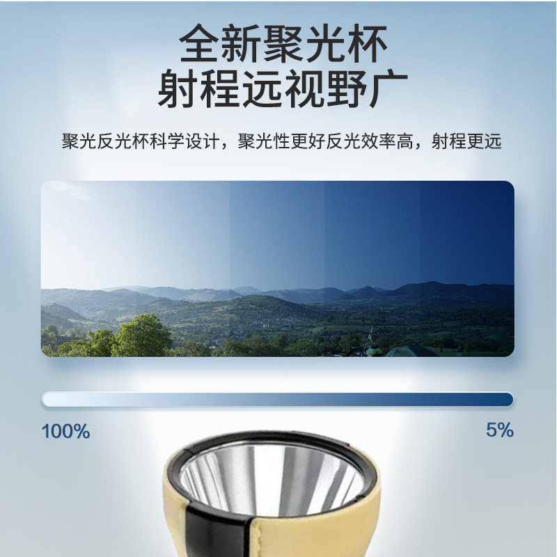 led手电筒充电探照灯巡逻