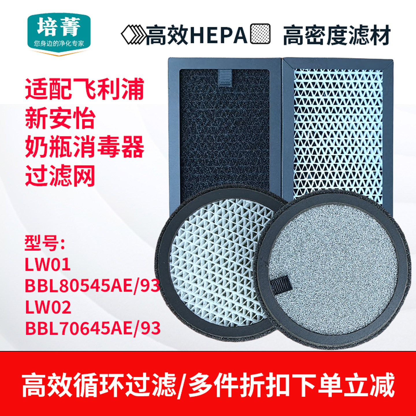 适配飞利浦新安怡奶瓶消毒柜滤网LW01/02蒸汽消毒器滤芯BBL70645A