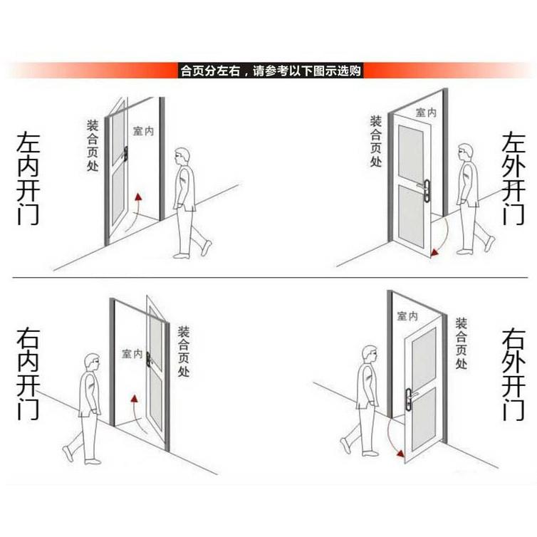 新款沥城铝材五金配件沥城铝配门窗五金山崎ASAKI工具补差价