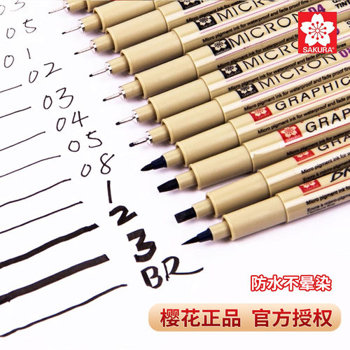 樱花正品美院推荐【已售10w+】