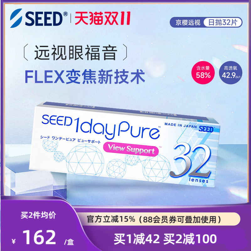 远视专用隐形眼镜