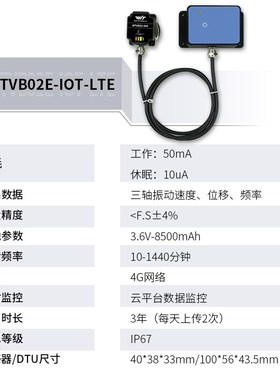 三轴位移速度幅度频率振动传感器电机水泵监测防水WT-VB02-485