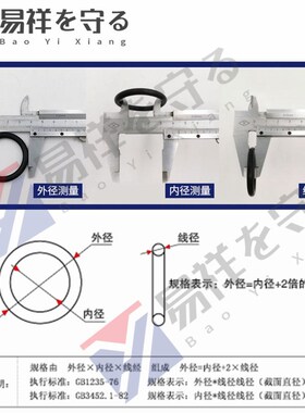 进口黑色三元乙丙EPDM内径2-540线径3.0mm耐腐蚀老化o型圈O-Ring