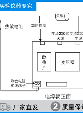 LKTC-B1-T智能温度控制仪LKTC-C2/LKSC-B恒速表速度控制LKTC-E