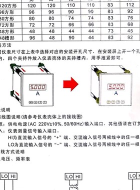 变频器模拟量转速表SX48 72 96 6L2 DP3 1500RPM转分DC10V 4-20mA