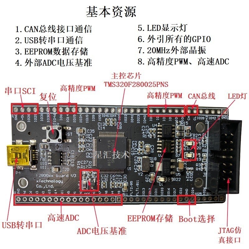 TMS320F280025  DSP开发板  数字电源 电机控制 储能逆变器控制