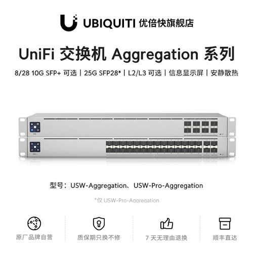 Ubiquiti优倍快万兆汇聚交换机