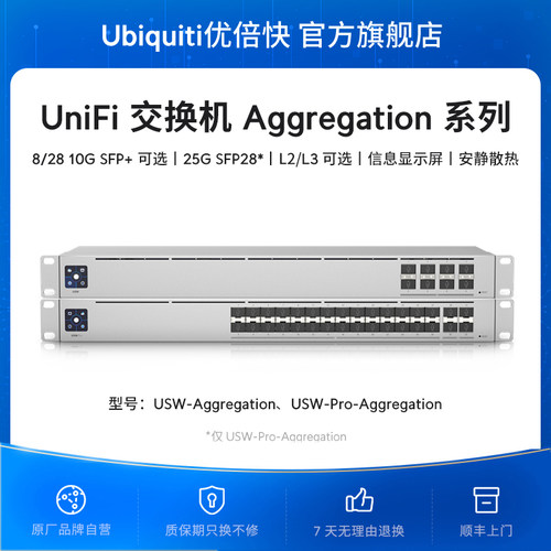 Ubiquiti优倍快万兆汇聚交换机