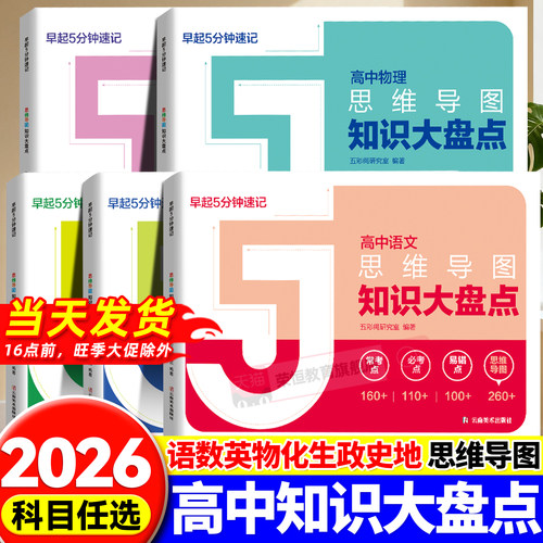 张雪峰高中思维导图知识大盘点
