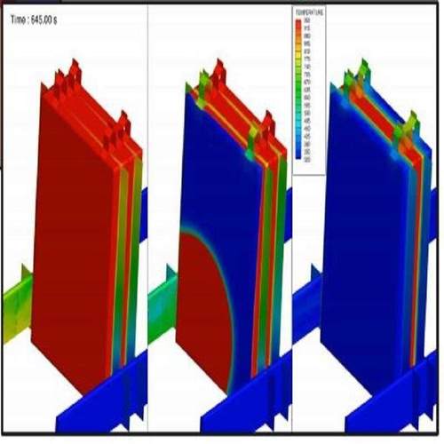 代做电池温度仿真/热失控CFD仿真