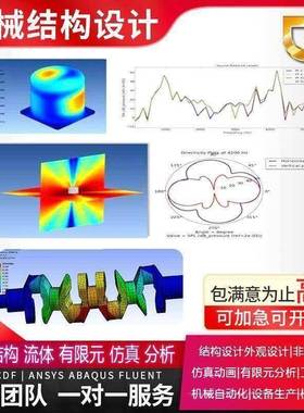OpenFoam仿水空气动力学结构优化设计流体?计算仿真分析CFD代做