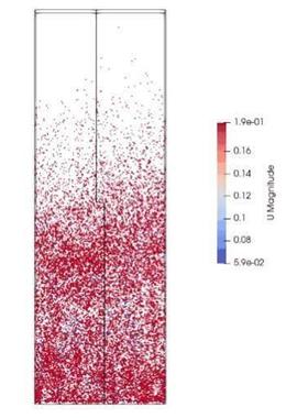 Openfoam流体仿真代做指导流固耦合颗粒两相流liggghts二次开发