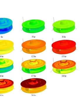 OpenFOAM流体仿真代做指导求解器二次开发fluent