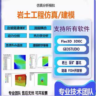 geostudio flac3d 专业代做岩土工程数值模拟分析答疑指导abaqus