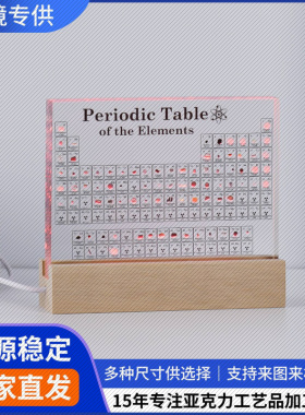 化学元素周期表彩灯摆件
