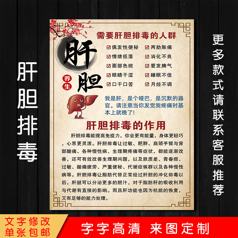 中医养生馆美容院肝胆排毒挂画身体调理的好处海报宣传图片墙壁画