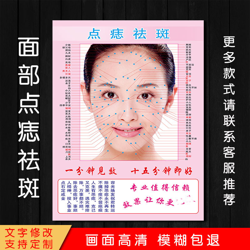 点痣图片面部祛痣相图解海报美容院去痣祛斑广告宣传画挂画墙壁画