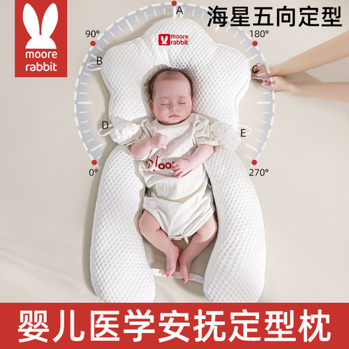 7A抗菌防螨   360&deg;可调节