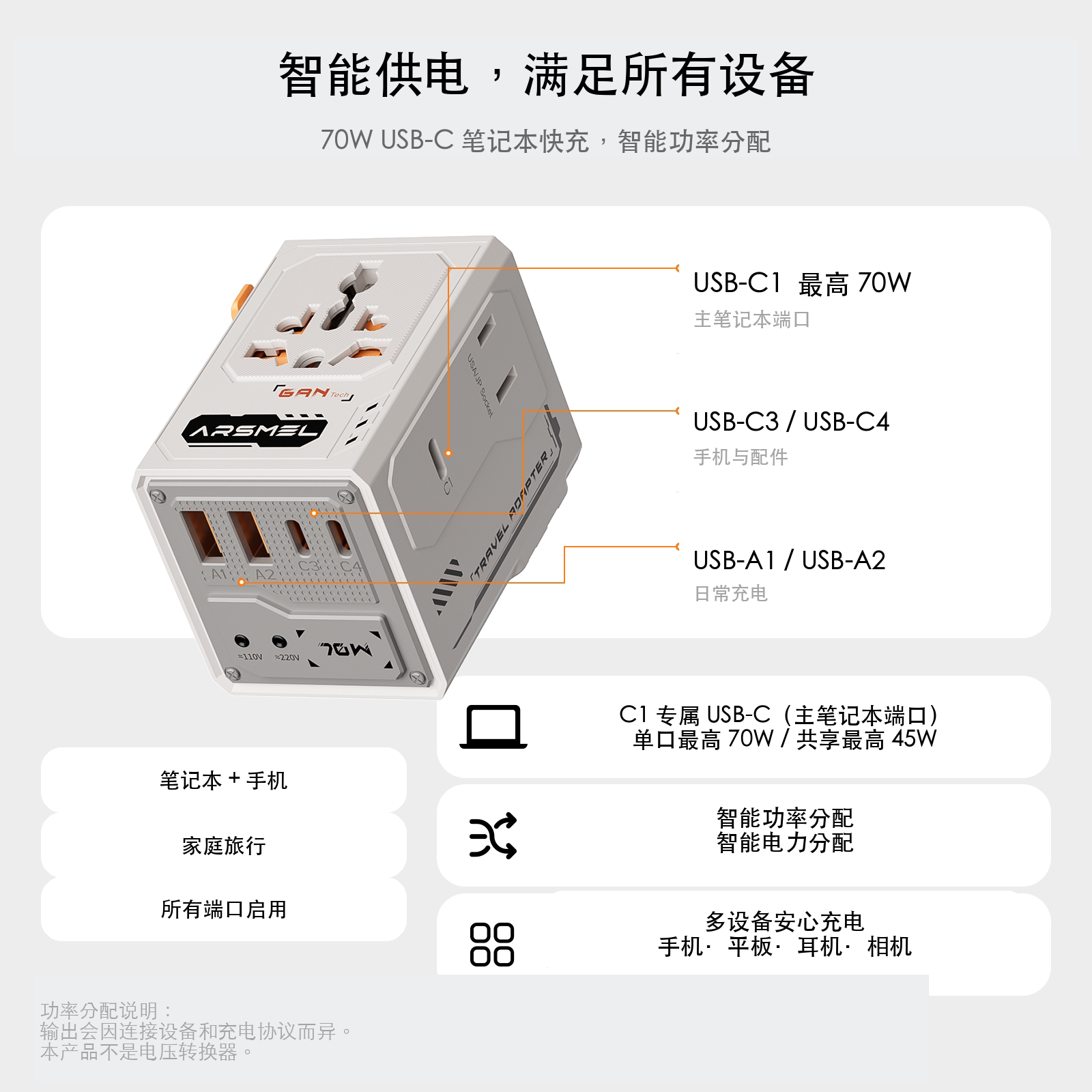 全球智能转换插头70WUSB-C笔记本快充多功能旅行电源适配器