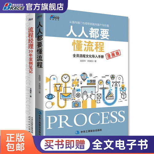 流程经理10年案例笔记人人