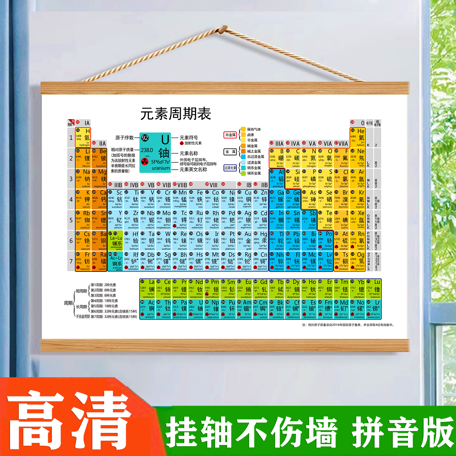 初中高中化学元素周期表多种款式