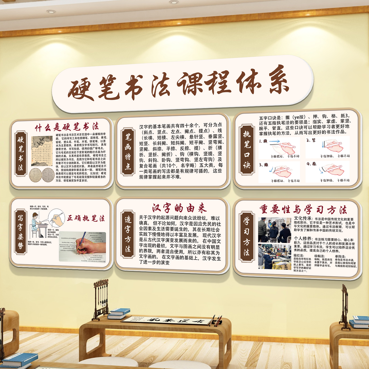 硬笔书法教室氛围布置装饰培训机构环创课程体系文化背景墙面贴画