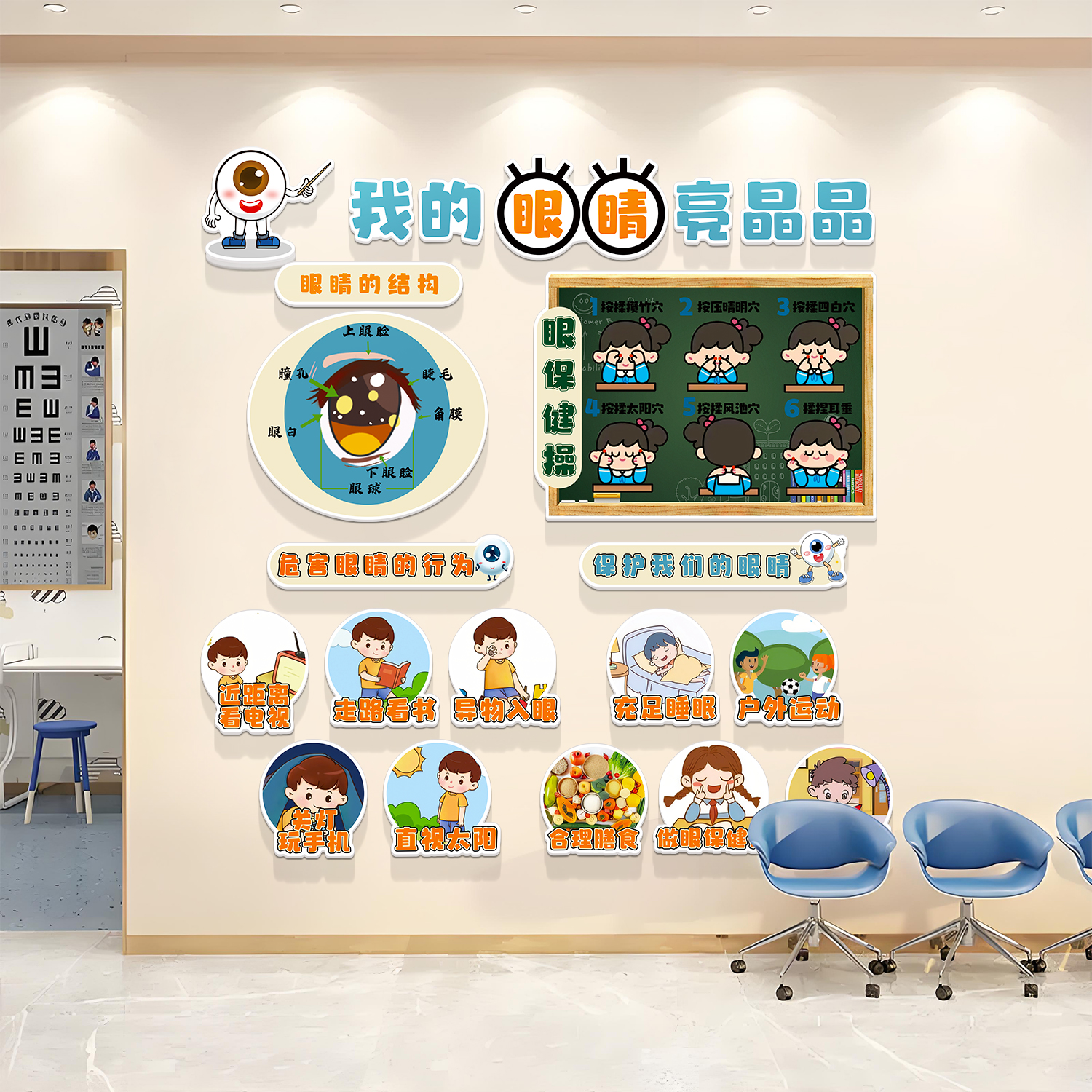 眼镜店眼科墙面装饰挂画现货速发