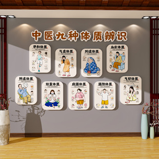 中医养生馆九大体质文化形象背景墙面十二时辰养生理疗店氛围布置