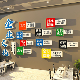 企业文化墙办公室氛围布置挂画公司进门形象墙装饰画励志标语贴纸
