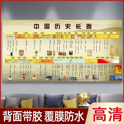 中国朝代图价格 中国朝代图图片 星期三