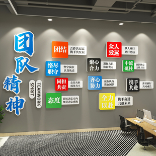 办公室氛围布置企业文化墙公司进门形象墙装饰画励志标语贴纸挂画