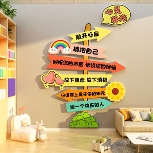 心理咨询室布置文化墙面装饰心灵驿站挂图画健康辅导情绪稳定贴纸