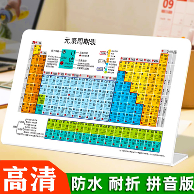 化学元素周期表摆件多种款式可选