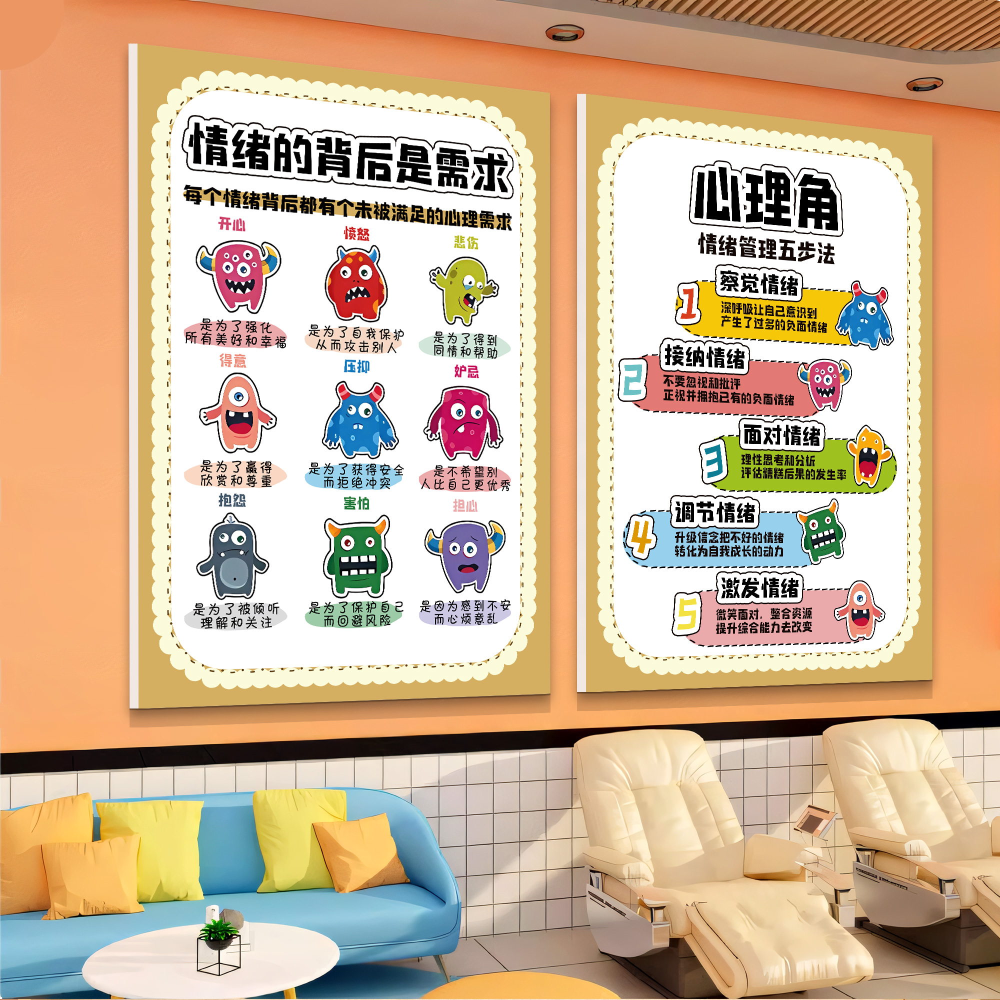 心理咨询室情绪管理文化墙装饰画