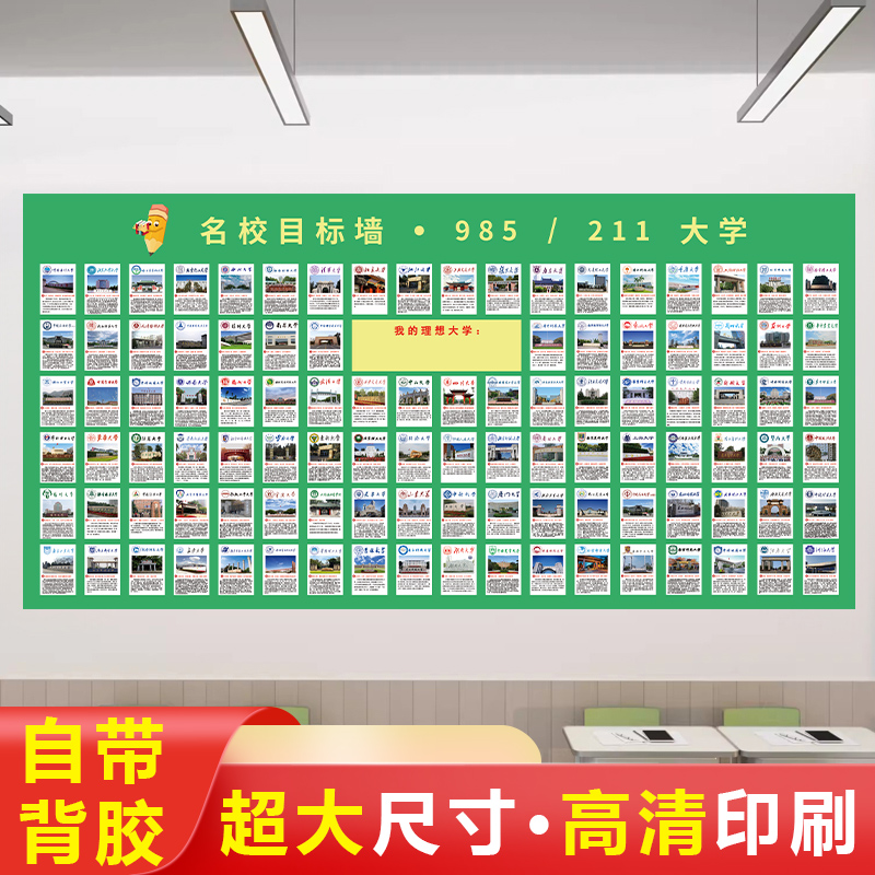 985211名牌大学名校目标墙贴纸画