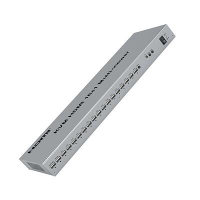 原厂KVMHDMI十六画面分割器KVMHDMI16x1Multi-viewer