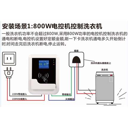 控水控电一卡通一张卡校园内食堂消费扫码郴州