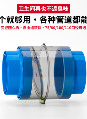 75管道卫生间排风扇止逆阀浴室浴霸排气口防反臭止回阀110 PVC管
