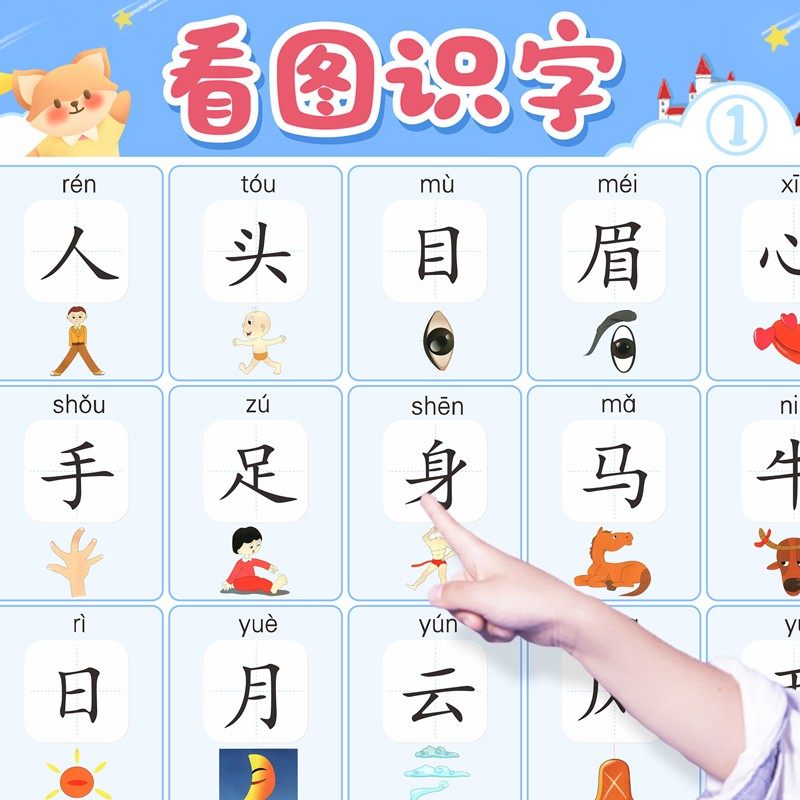 幼儿启蒙认字挂图园看图识字儿童宝宝认字墙贴大班汉字表幼小斜街