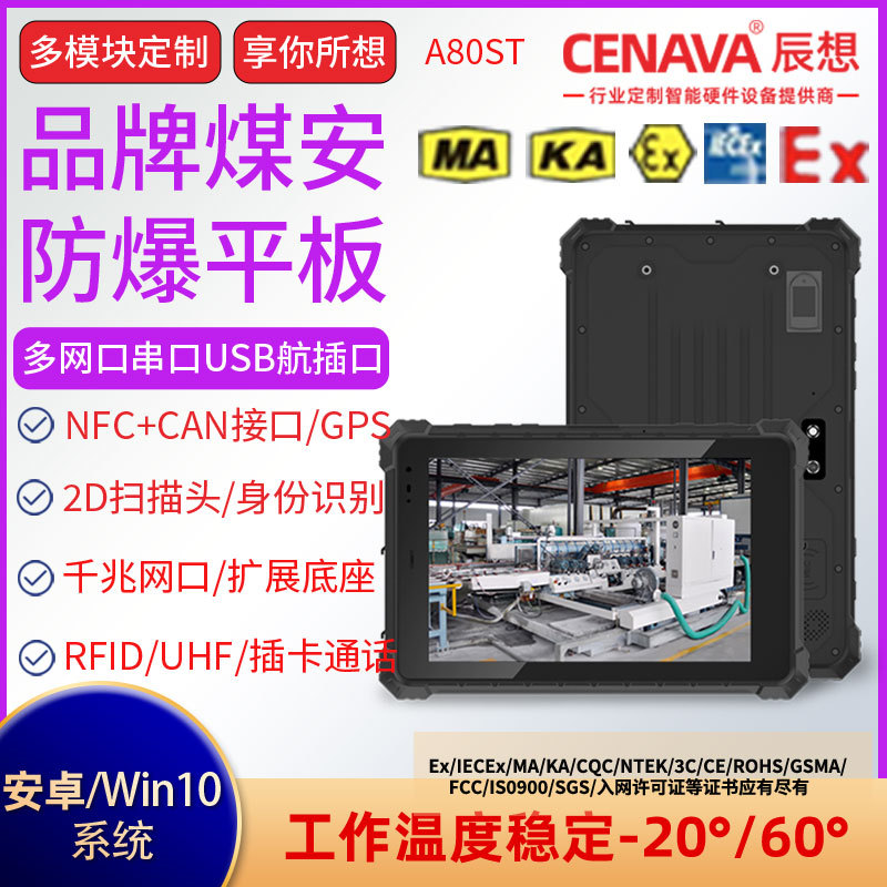 三平安wiLn高频码纹串口