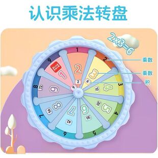 儿童九九乘法盘教具99口诀表分解学习转盘二年级上册数学口算盘数学教具学习教具早教玩具360度旋转教学仪器