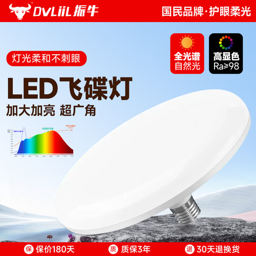 高显护眼led飞碟灯家用螺口灯泡
